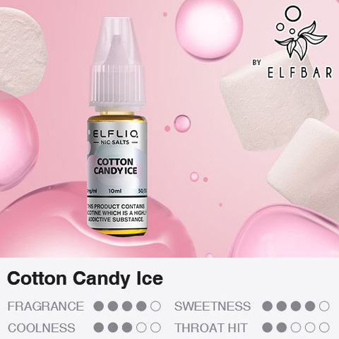 Cotton Candy Ice - ELFLIQ Nic Salts
