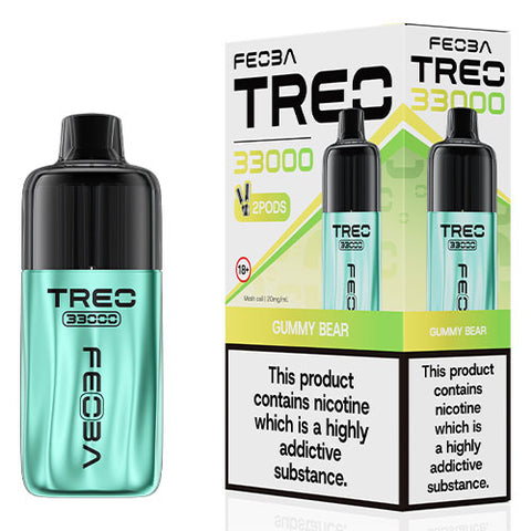 Gummy Bear - Feoba Treo 33000