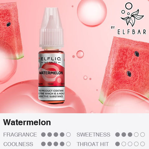 Watermelon - ELFLIQ Nic Salts